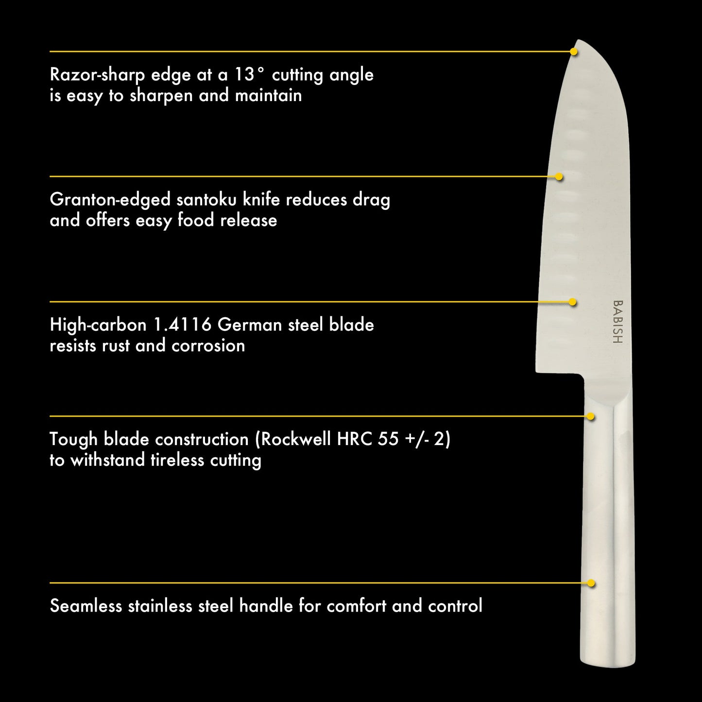Babish 6.5-Inch Santoku Knife – High-Carbon 1.4116 German Steel Kitchen Knife, Full-Tang Razor Sharp Blade for Chopping, Slicing, Dicing & Precision Prep