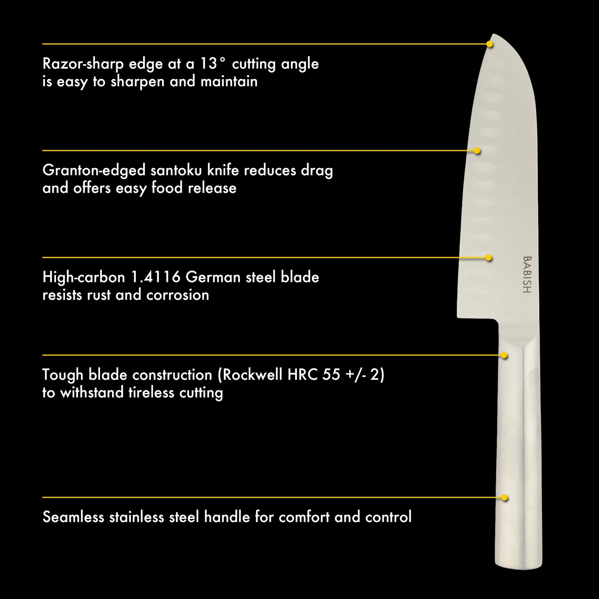 Babish 6.5-Inch Santoku Knife – High-Carbon 1.4116 German Steel Kitchen Knife, Full-Tang Razor Sharp Blade for Chopping, Slicing, Dicing & Precision Prep