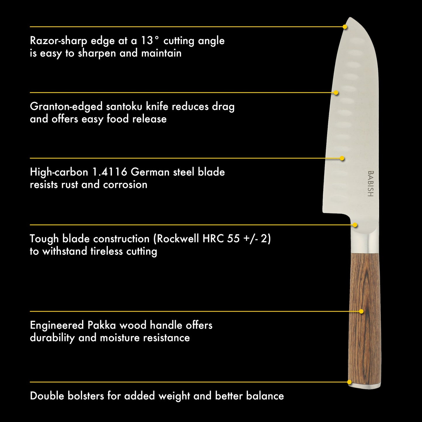 Babish 6.5-Inch Santoku Knife – High-Carbon 1.4116 German Steel Kitchen Knife with Pakka Wood Handle, Full-Tang Razor Sharp Blade for Chopping, Slicing, Dicing & Precision Prep