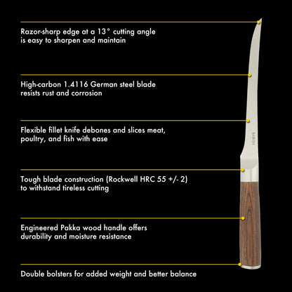 Babish 1.4116 German Stainless Steel Boning & Fillet Knife with Pakka Wood Handle – 6-Inch Full-Tang Flexible Kitchen Knife for Meat, Poultry, Fish & Precision Butchering