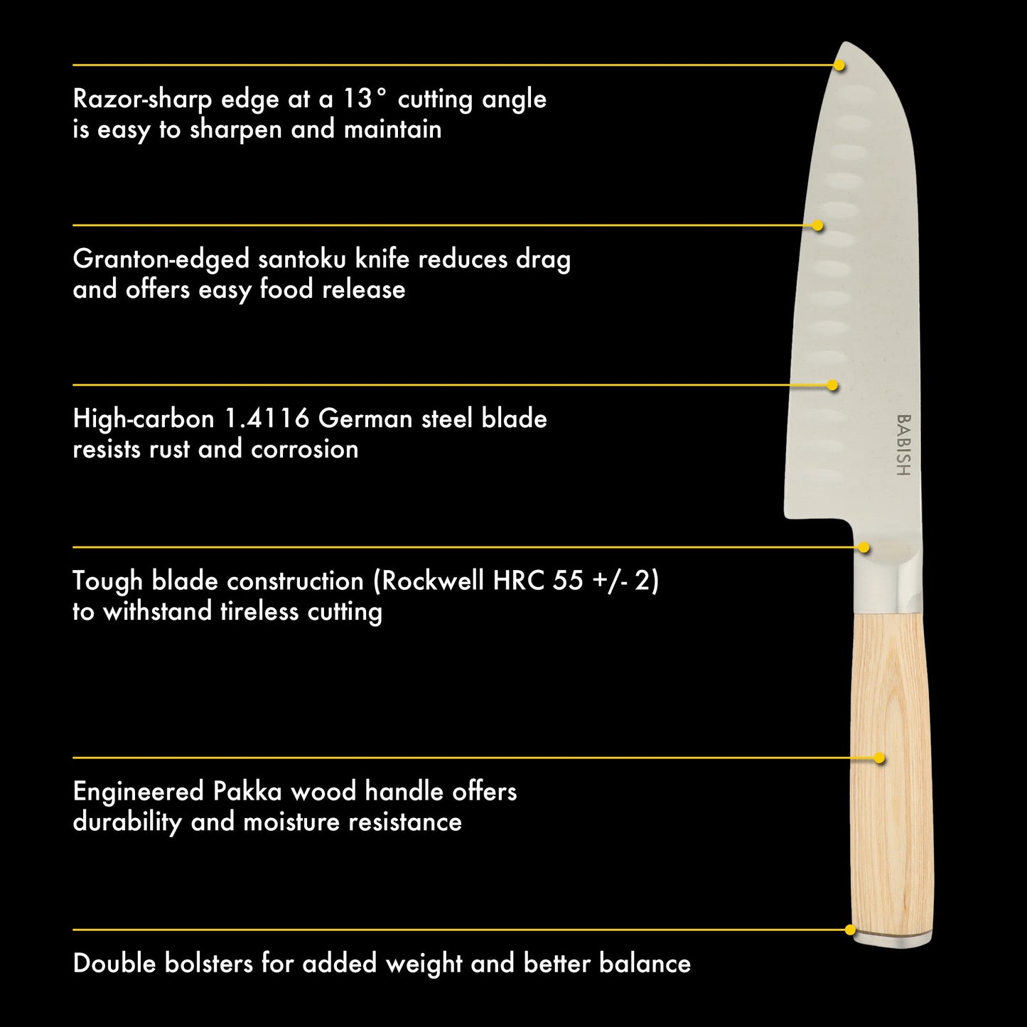 Babish 6.5-Inch Santoku Knife – High-Carbon 1.4116 German Steel Kitchen Knife with Pakka Wood Handle, Full-Tang Razor Sharp Blade for Chopping, Slicing, Dicing & Precision Prep