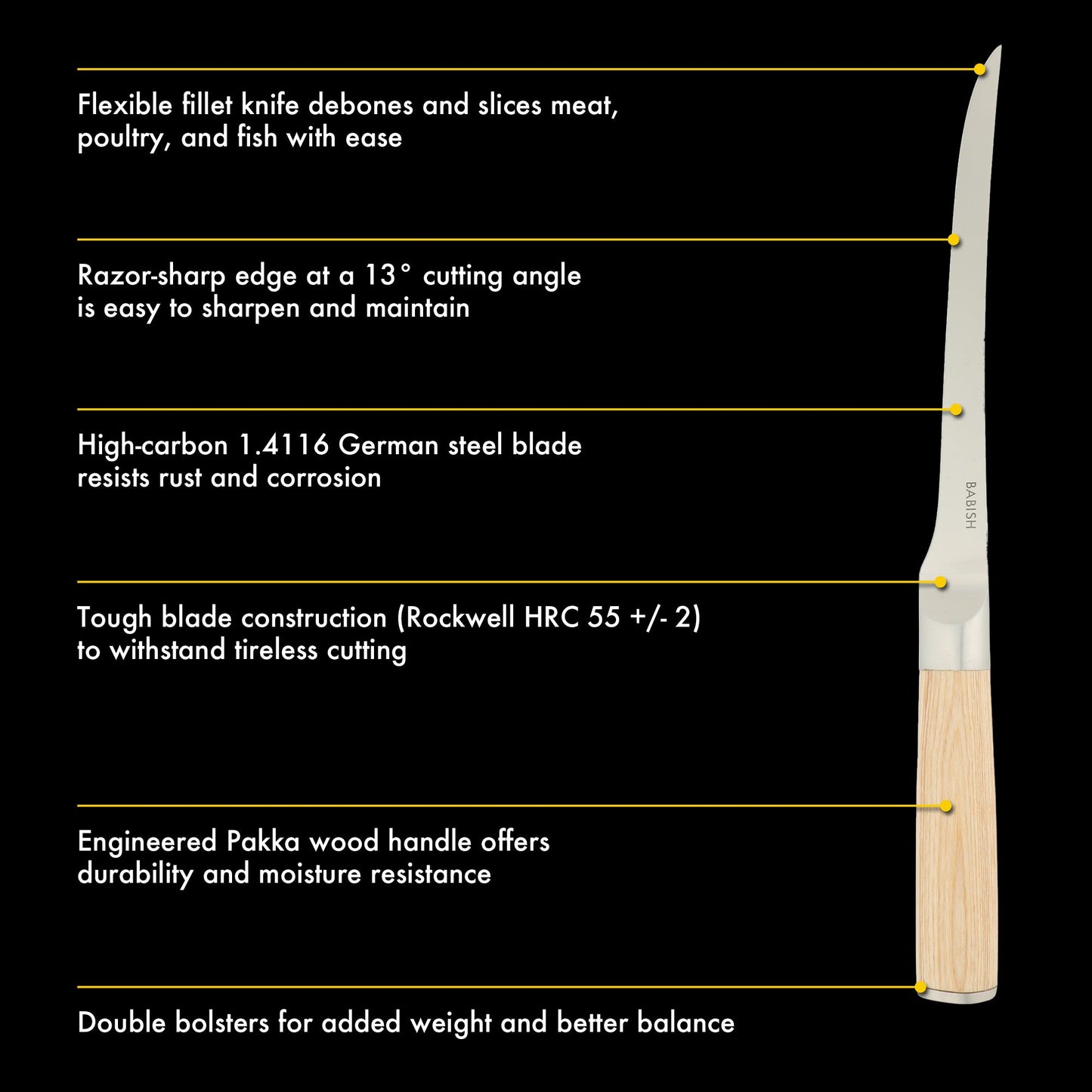 Babish 1.4116 German Stainless Steel Boning & Fillet Knife with Pakka Wood Handle – 6-Inch Full-Tang Flexible Kitchen Knife for Meat, Poultry, Fish & Precision Butchering