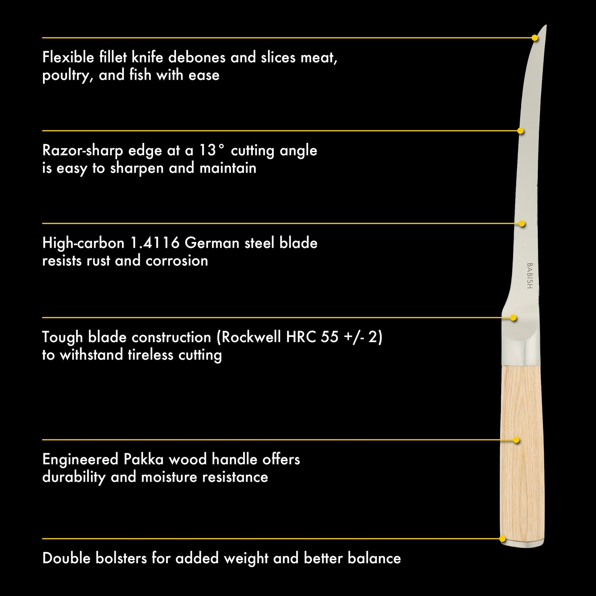 Babish 1.4116 German Stainless Steel Boning & Fillet Knife with Pakka Wood Handle – 6-Inch Full-Tang Flexible Kitchen Knife for Meat, Poultry, Fish & Precision Butchering