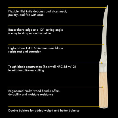 Babish 1.4116 German Stainless Steel Boning & Fillet Knife with Pakka Wood Handle – 6-Inch Full-Tang Flexible Kitchen Knife for Meat, Poultry, Fish & Precision Butchering